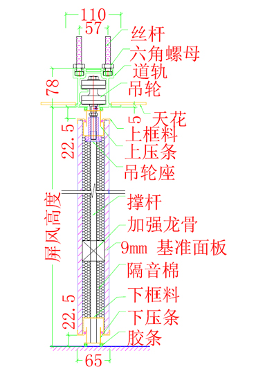 65屏风结构图