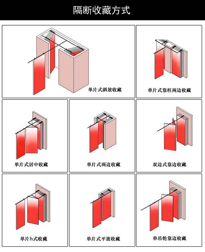 隔断的收藏